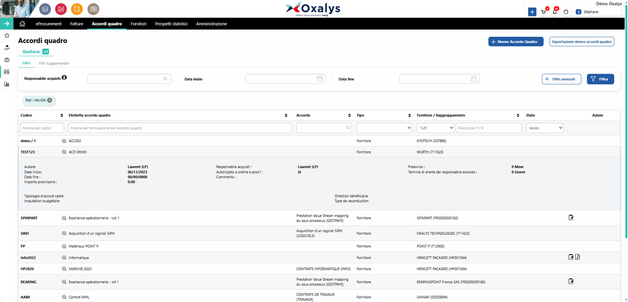 Oxalys - Accordi quadro